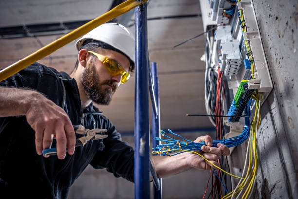  Bullard, TX Electrician Pros